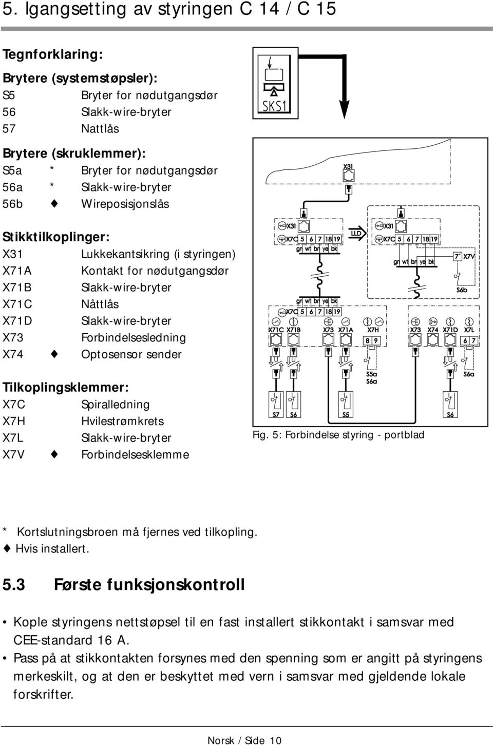 Forbindelsesledning X74 Optosensor sender Tilkoplingsklemmer: X7C Spiralledning X7H Hvilestrømkrets X7L Slakk-wire-bryter X7V Forbindelsesklemme Fig.