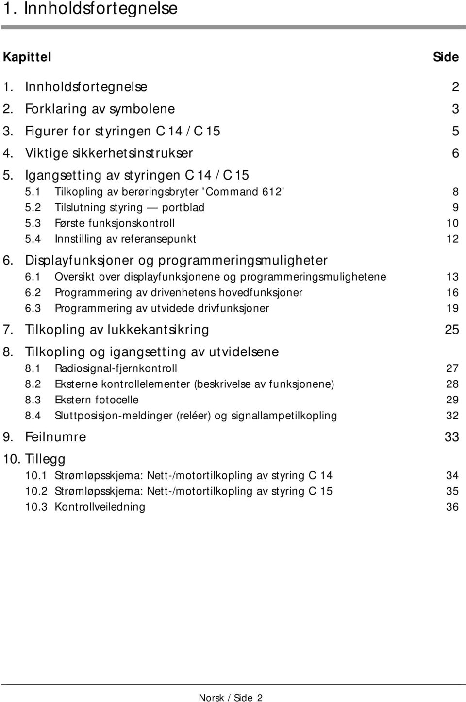 Oversikt over displayfunksjonene og programmeringsmulighetene 3. Programmering av drivenhetens hovedfunksjoner.3 Programmering av utvidede drivfunksjoner 9 7. Tilkopling av lukkekantsikring 5.