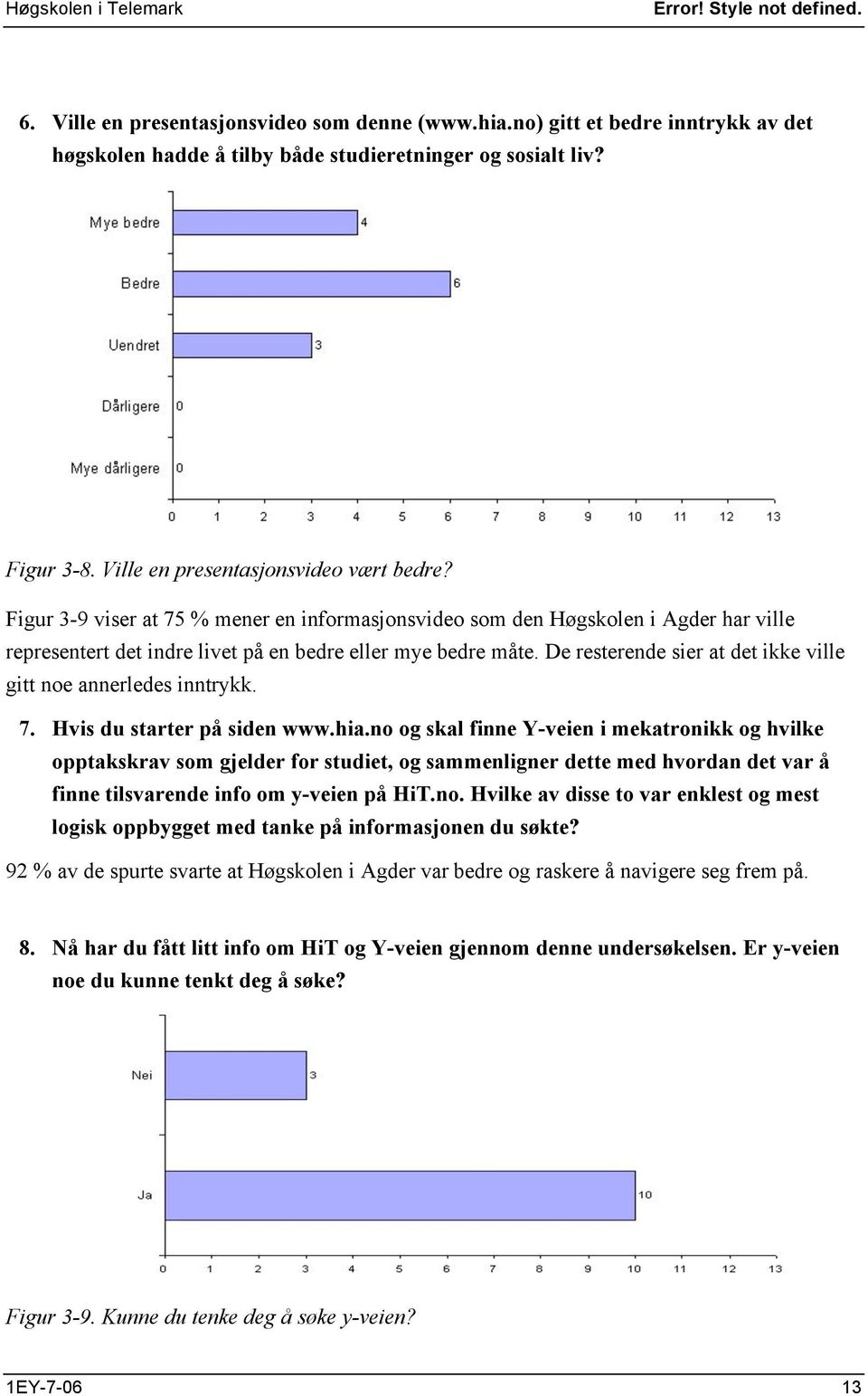 De resterende sier at det ikke ville gitt noe annerledes inntrykk. 7. Hvis du starter på siden www.hia.