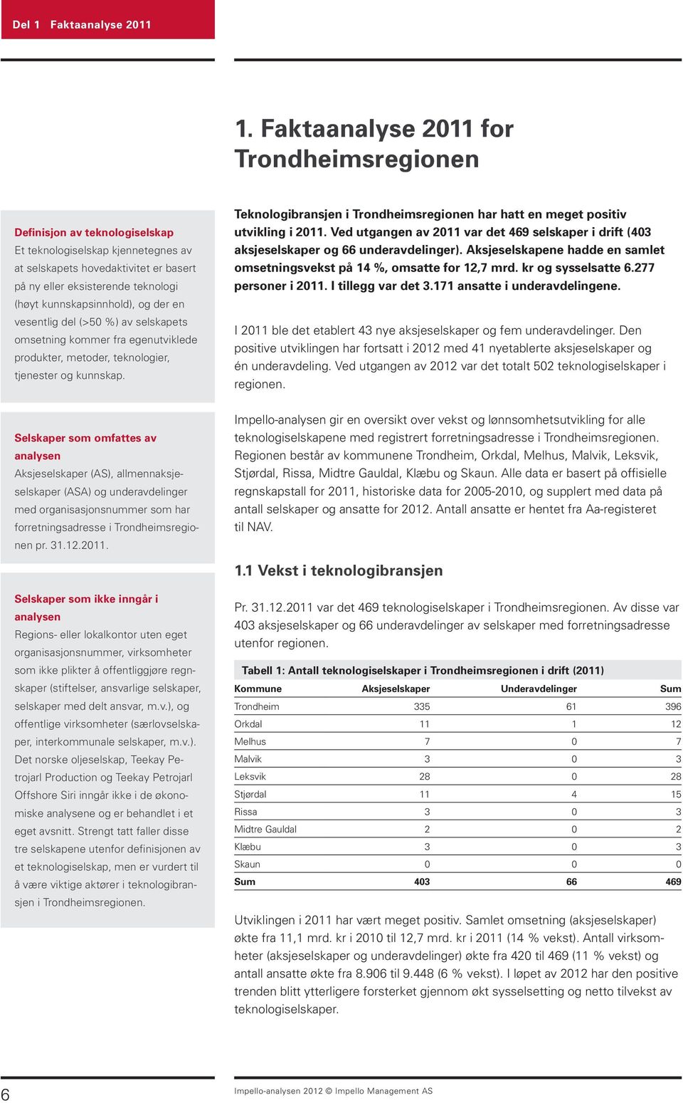 kunnskapsinnhold), og der en vesentlig del (>50 %) av selskapets omsetning kommer fra egenutviklede produkter, metoder, teknologier, tjenester og kunnskap.