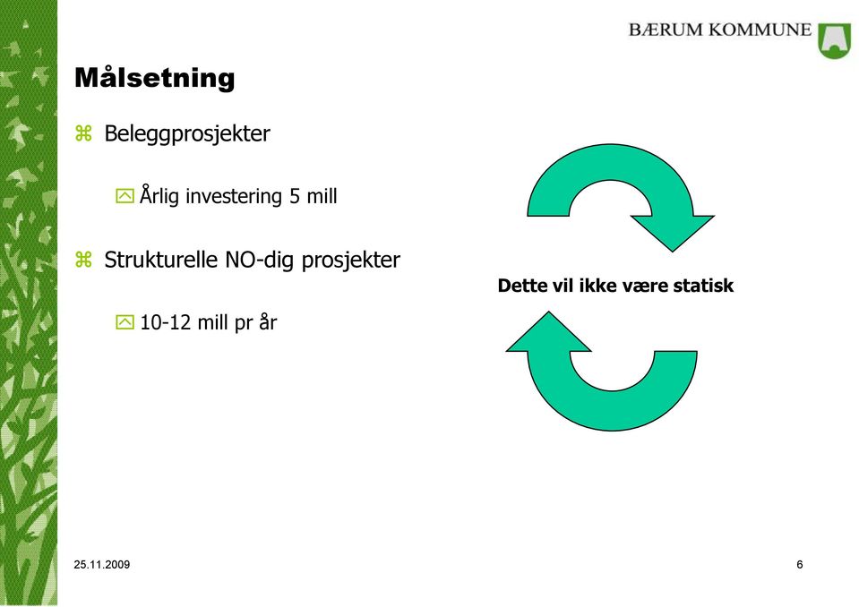 NO-dig prosjekter Dette vil ikke