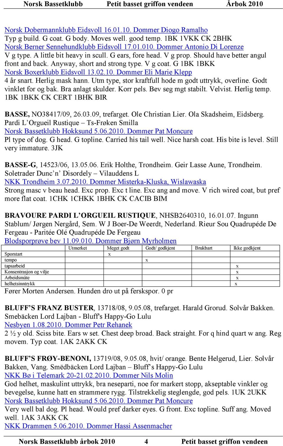 G 1BK 1BKK Norsk Boerklubb Eidsvoll 13.02.10. Dommer Eli Marie Klepp 4 år snart. Herlig mask hann. Utm type, stor kraftfull hode m godt uttrykk, overline. Godt vinklet for og bak. Bra anlagt skulder.