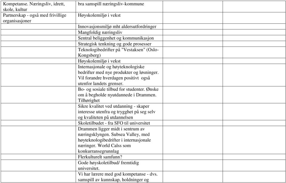 Sentral beliggenhet og kommunikasjon Strategisk tenkning og gode prosesser Teknologibedrifter på "Vestaksen" (Oslo- Kongsberg) Høyskolemiljø i vekst Internasjonale og høyteknologiske bedrifter med