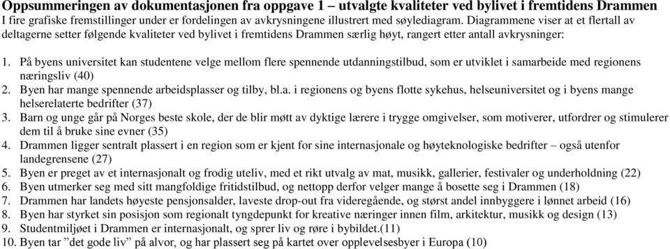 På byens universitet kan studentene velge mellom flere spennende utdanningstilbud, som er utviklet i samarbeide med regionens næringsliv (40) 2. Byen har mange spennende arbeidsplasser og tilby, bl.a. i regionens og byens flotte sykehus, helseuniversitet og i byens mange helserelaterte bedrifter (37) 3.