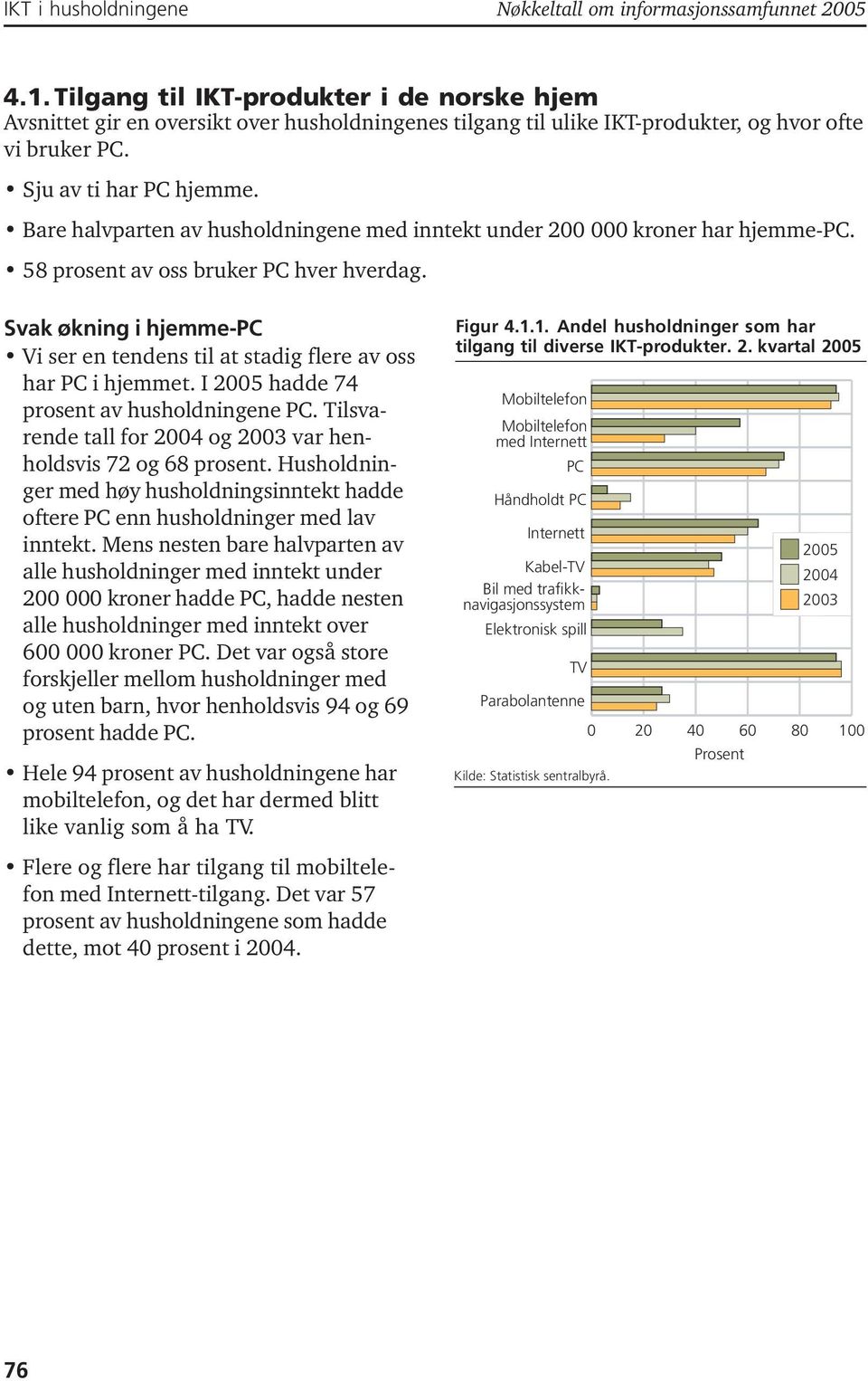 Bare halvparten av husholdningene med inntekt under 200 000 kroner har hjemme-pc. 58 prosent av oss bruker PC hver hverdag.