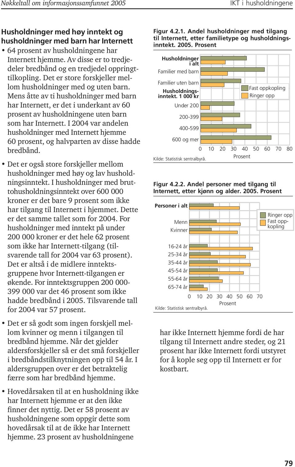 Mens åtte av ti husholdninger med barn har Internett, er det i underkant av 60 prosent av husholdningene uten barn som har Internett.