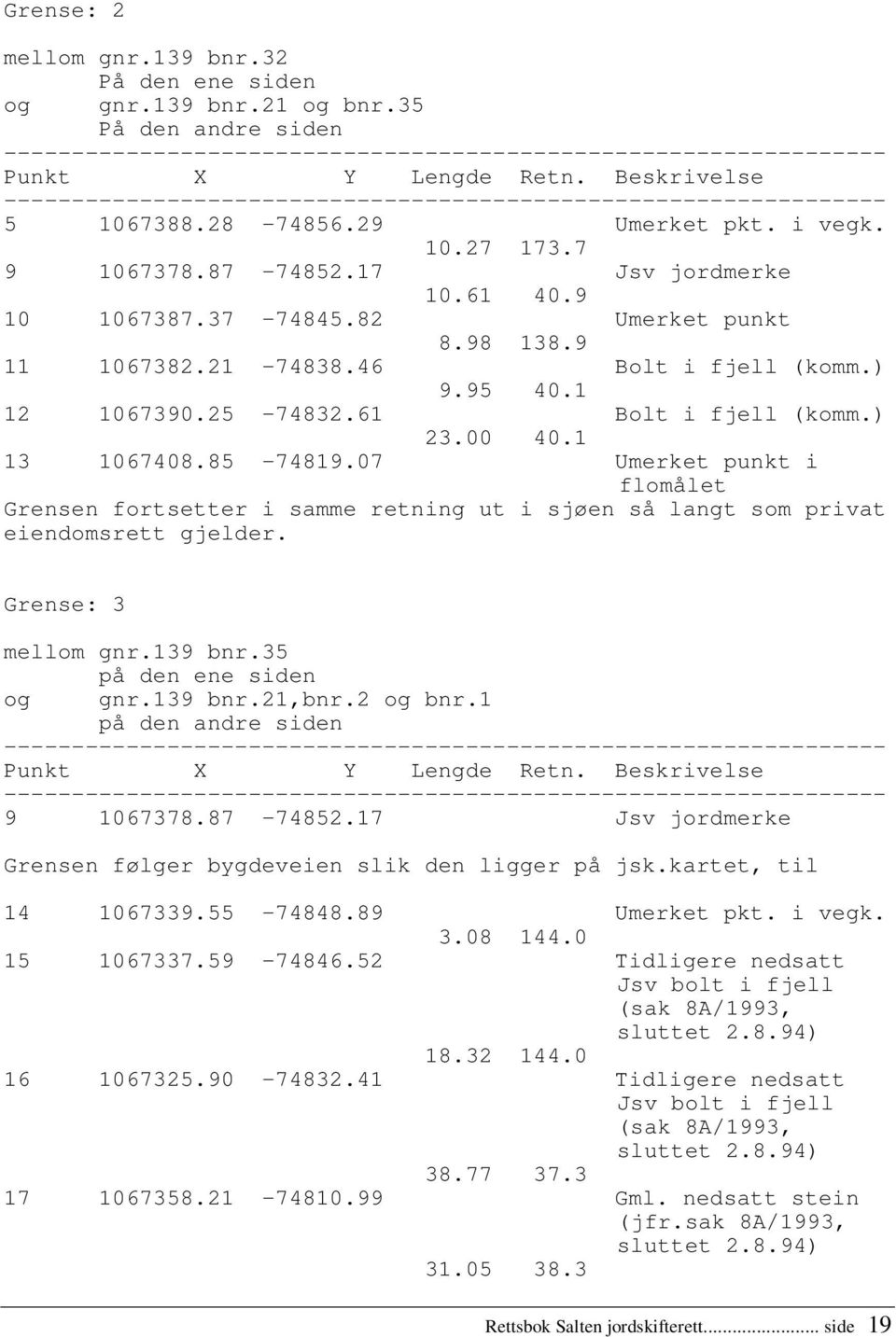 1 13 1067408.85-74819.07 Umerket punkt i flomålet Grensen fortsetter i samme retning ut i sjøen så langt som privat eiendomsrett gjelder. Grense: 3 mellom gnr.139 bnr.35 på den ene siden og gnr.