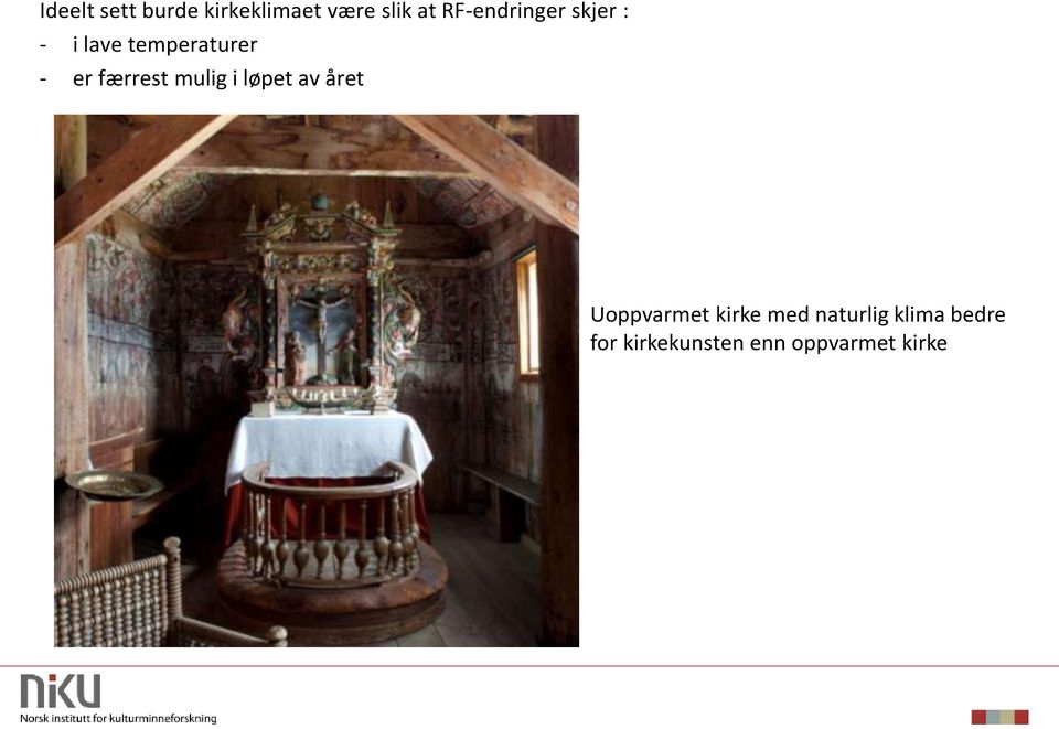 færrest mulig i løpet av året Uoppvarmet kirke