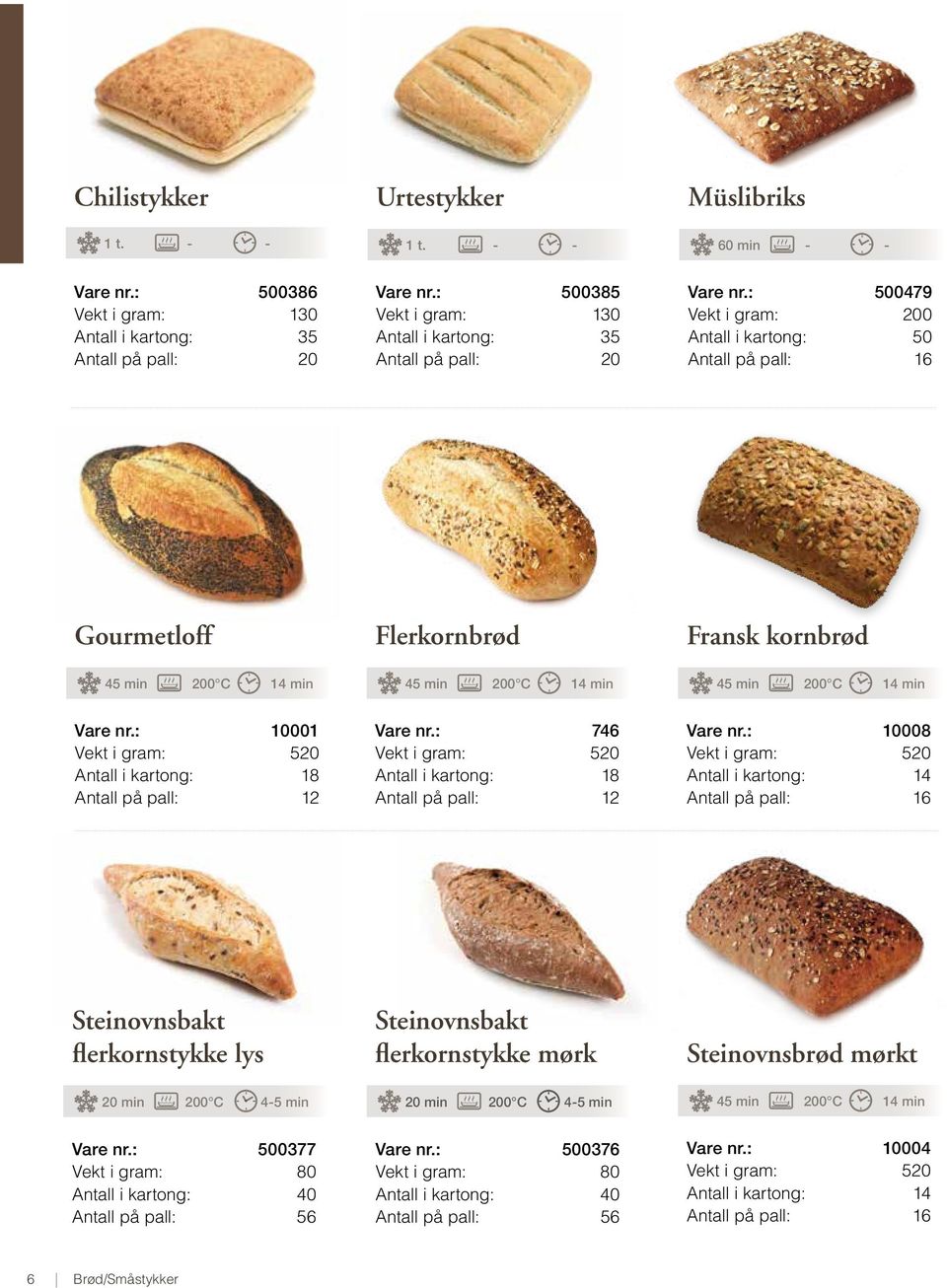 : 500479 Vekt i gram: 200 Antall i kartong: 50 Gourmetloff Flerkornbrød Fransk kornbrød 45 min 200 C 14 min 45 min 200 C 14 min 45 min 200 C 14 min Vare nr.