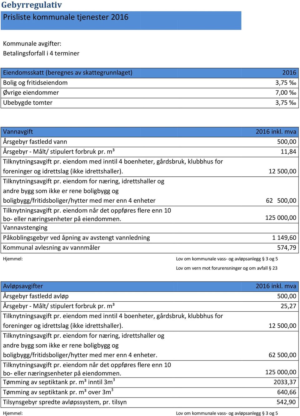 eiendom med inntil 4 boenheter, gårdsbruk, klubbhus for foreninger og idrettslag (ikke idrettshaller). 12 500,00 Tilknytningsavgift pr.