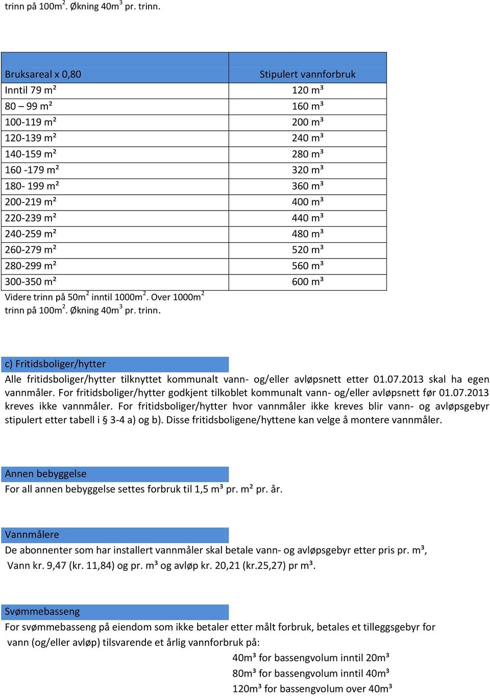 m³ 240-259 m² 480 m³ 260-279 m² 520 m³ 280-299 m² 560 m³ 300-350 m² 600 m³ Videre trinn på 50m 2 inntil 1000m 2.