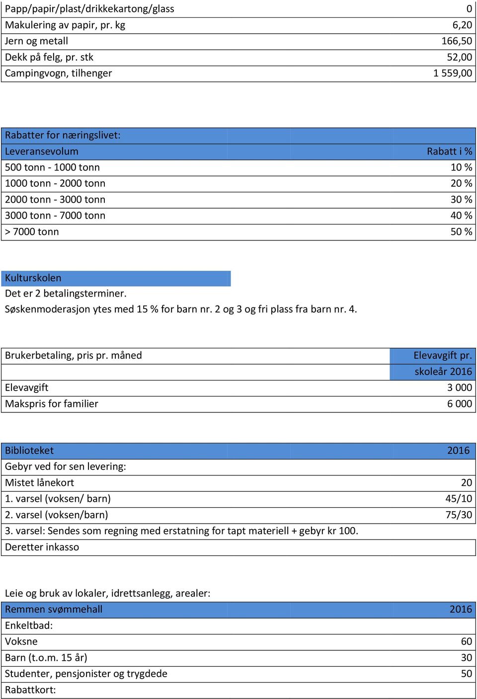 % > 7000 tonn 50 % Kulturskolen Det er 2 betalingsterminer. Søskenmoderasjon ytes med 15 % for barn nr. 2 og 3 og fri plass fra barn nr. 4. Brukerbetaling, pris pr. måned Elevavgift pr.