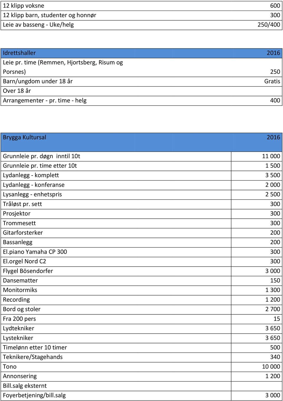 time etter 10t 1 500 Lydanlegg - komplett 3 500 Lydanlegg - konferanse 2 000 Lysanlegg - enhetspris 2 500 Tråløst pr. sett 300 Prosjektor 300 Trommesett 300 Gitarforsterker 200 Bassanlegg 200 El.