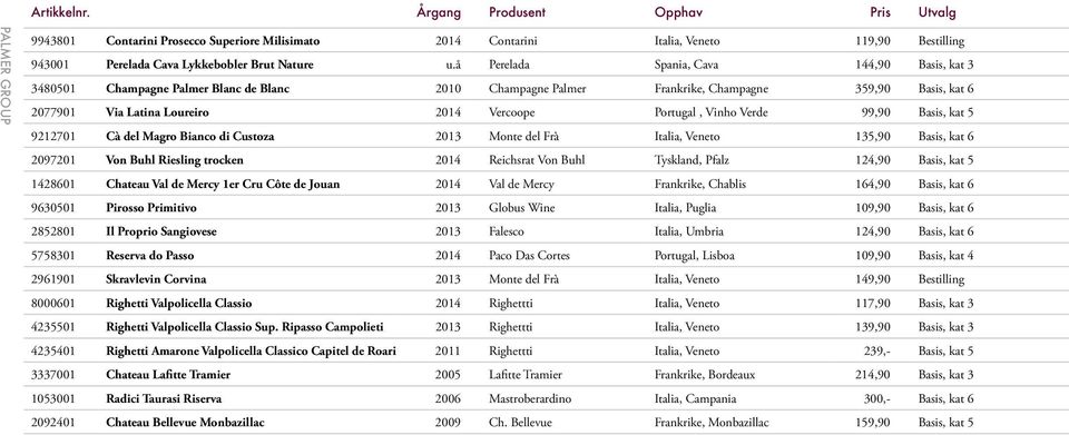 å Perelada Spania, Cava 144,90 Basis, kat 3 3480501 Champagne Palmer Blanc de Blanc 2010 Champagne Palmer Frankrike, Champagne 359,90 Basis, kat 6 2077901 Via Latina Loureiro 2014 Vercoope Portugal,