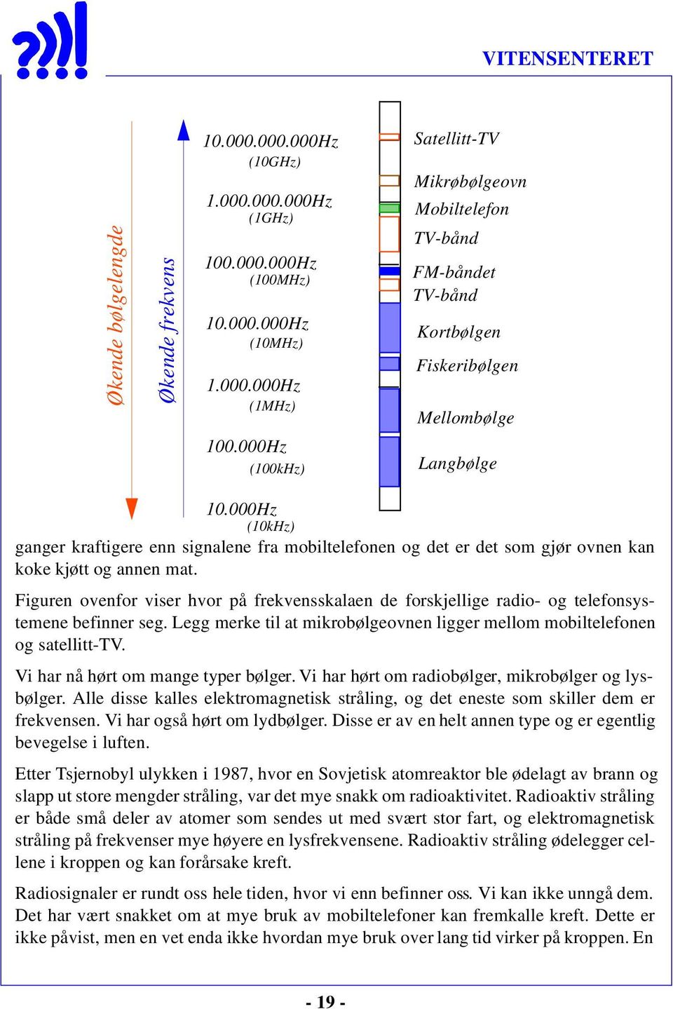 000Hz (10kHz) ganger kraftigere enn signalene fra mobiltelefonen og det er det som gjør ovnen kan koke kjøtt og annen mat.