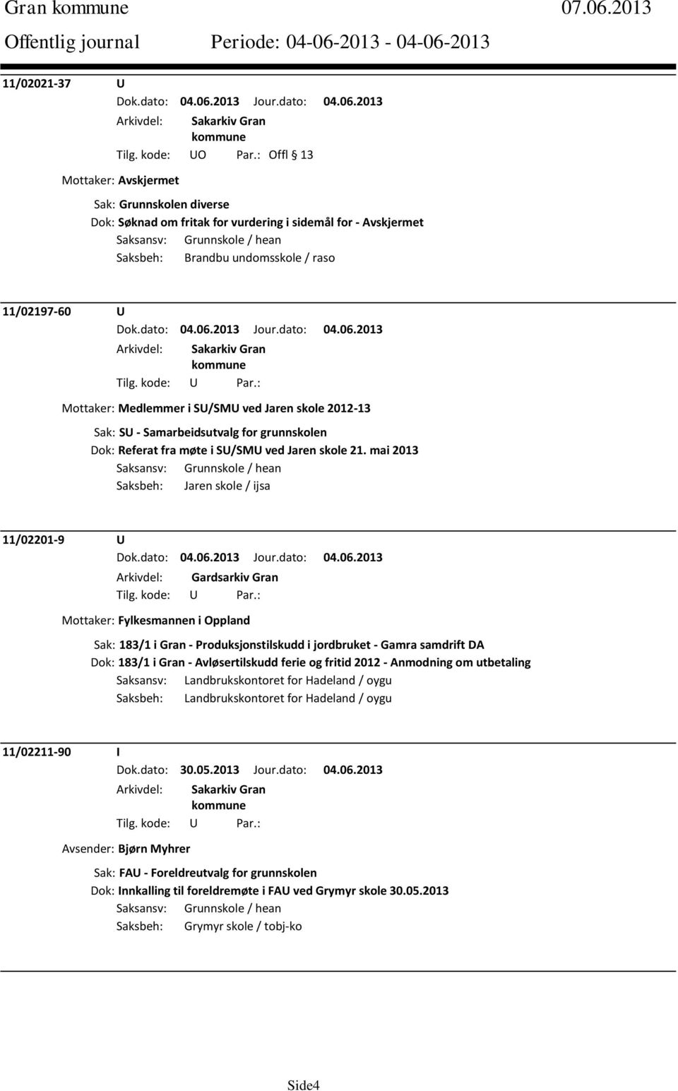 11/02197-60 U Mottaker: Medlemmer i SU/SMU ved Jaren skole 2012-13 Sak: SU - Samarbeidsutvalg for grunnskolen Dok: Referat fra møte i SU/SMU ved Jaren skole 21.