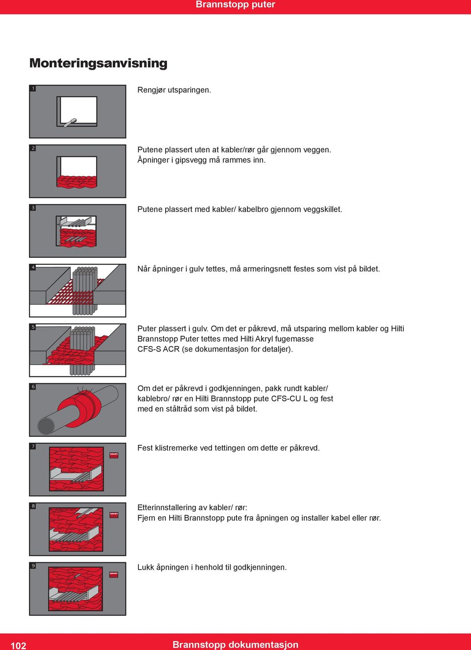 Om det er påkrevd, må utsparing mellom kabler og Hilti Brannstopp Puter tettes med Hilti Akryl fugemasse CFS-S ACR (se dokumentasjon for detaljer.