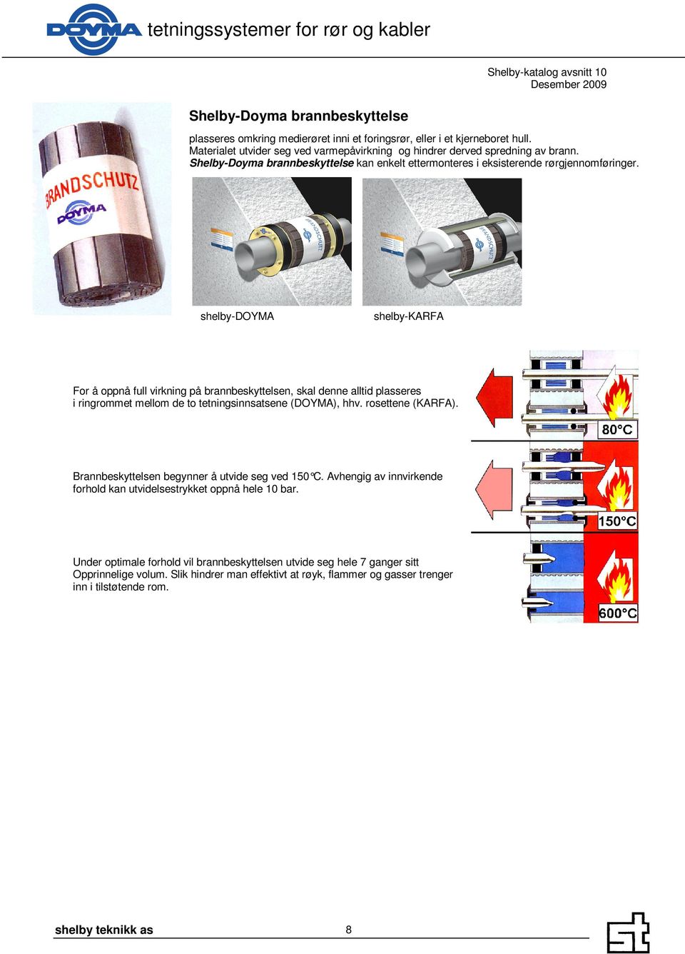 shelby-doyma shelby-karfa For å oppnå full virkning på brannbeskyttelsen, skal denne alltid plasseres i ringrommet mellom de to tetningsinnsatsene (DOYMA), hhv. rosettene (KARFA).