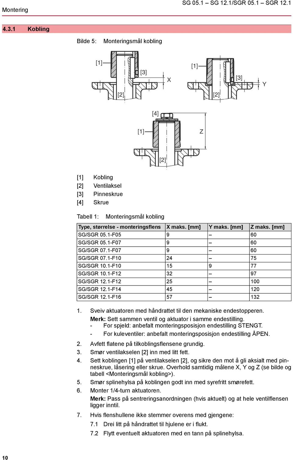 [mm] SG/SGR 05.1-F05 9 60 SG/SGR 05.1-F07 9 60 SG/SGR 07.1-F07 9 60 SG/SGR 07.1-F10 24 75 SG/SGR 10.1-F10 15 9 77 SG/SGR 10.1-F12 32 97 SG/SGR 12.1-F12 25 100 SG/SGR 12.1-F14 45 120 SG/SGR 12.