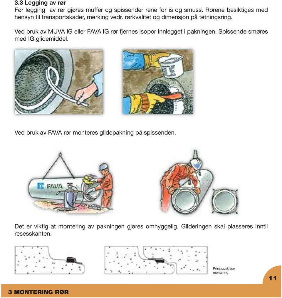 Ved bruk av MUVA IG eller FAVA IG rør fjernes isopor innlegget i pakningen. Spissende smøres med IG glidemiddel.