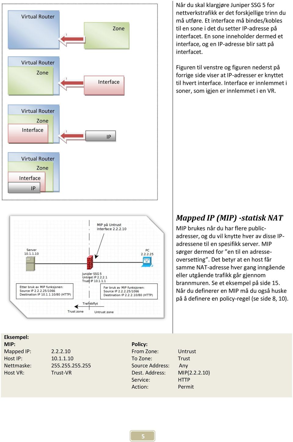 Figuren til venstre og figuren nederst på forrige side viser at IP-adresser er knyttet til hvert interface. Interface er innlemmet i soner, som igjen er innlemmet i en VR.