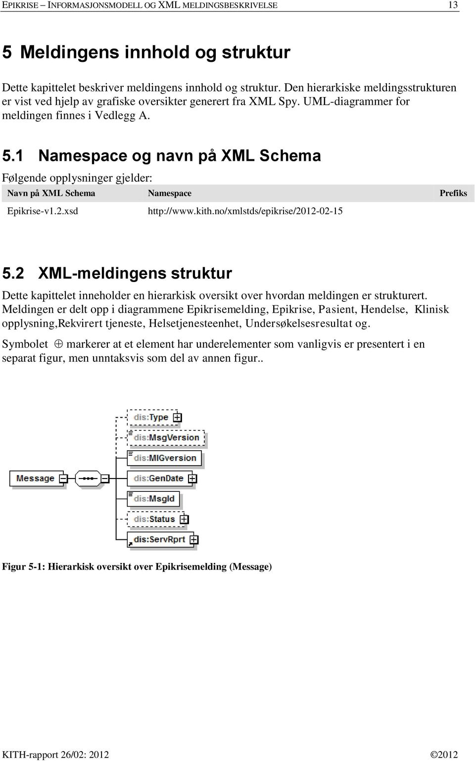 1 Namespace og navn på XML Schema Følgende opplysninger gjelder: Navn på XML Schema Namespace Prefiks Epikrise-v1.2.xsd http://www.kith.no/xmlstds/epikrise/2012-02-15 5.