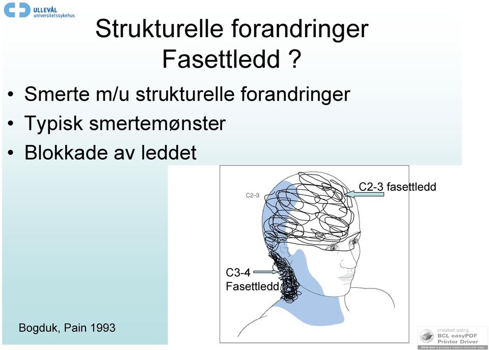 Typisk smertemønster Blokkade av leddet