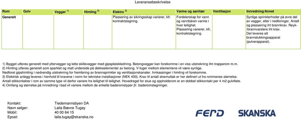 Antall og plassering iht brannkrav. Røyk- /brannvarslere iht krav. Det leveres ett brannslukkingsapparat (pulverapparat).