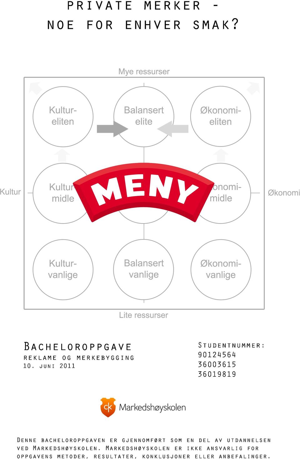 gjennomført som en del av utdannelsen ved Markedshøyskolen.