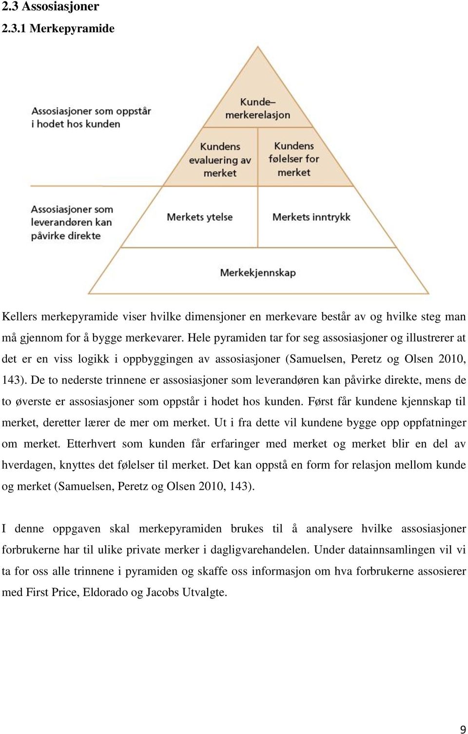 De to nederste trinnene er assosiasjoner som leverandøren kan påvirke direkte, mens de to øverste er assosiasjoner som oppstår i hodet hos kunden.