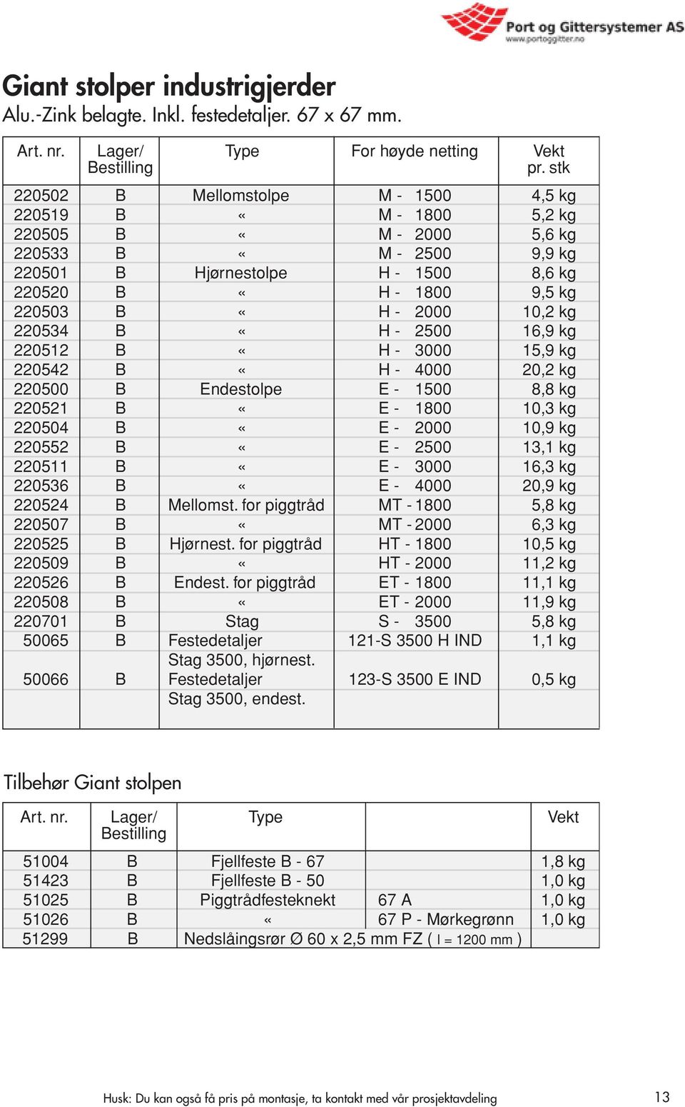 B «H - 1800 9,5 kg 645,00 220503 B «H - 2000 10,2 kg 681,00 220534 B «H - 2500 16,9 kg 976,00 220512 B «H - 3000 15,9 kg 1.214,00 220542 B «H - 4000 20,2 kg 1.