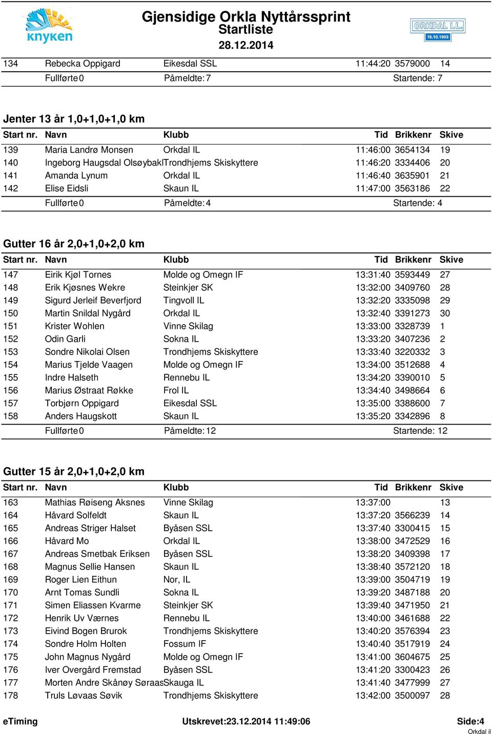 13:31:40 3593449 27 148 Erik Kjøsnes Wekre Steinkjer SK 13:32:00 3409760 28 149 Sigurd Jerleif Beverfjord Tingvoll IL 13:32:20 3335098 29 150 Martin Snildal Nygård Orkdal IL 13:32:40 3391273 30 151