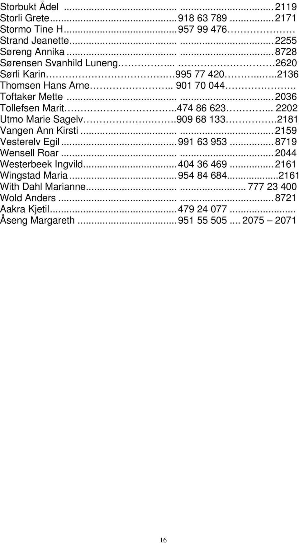 .474 86 623... 2202 Utmo Marie Sagelv..909 68 133.2181 Vangen Ann Kirsti...... 2159 Vesterelv Egil... 991 63 953... 8719 Wensell Roar...... 2044 Westerbeek Ingvild.