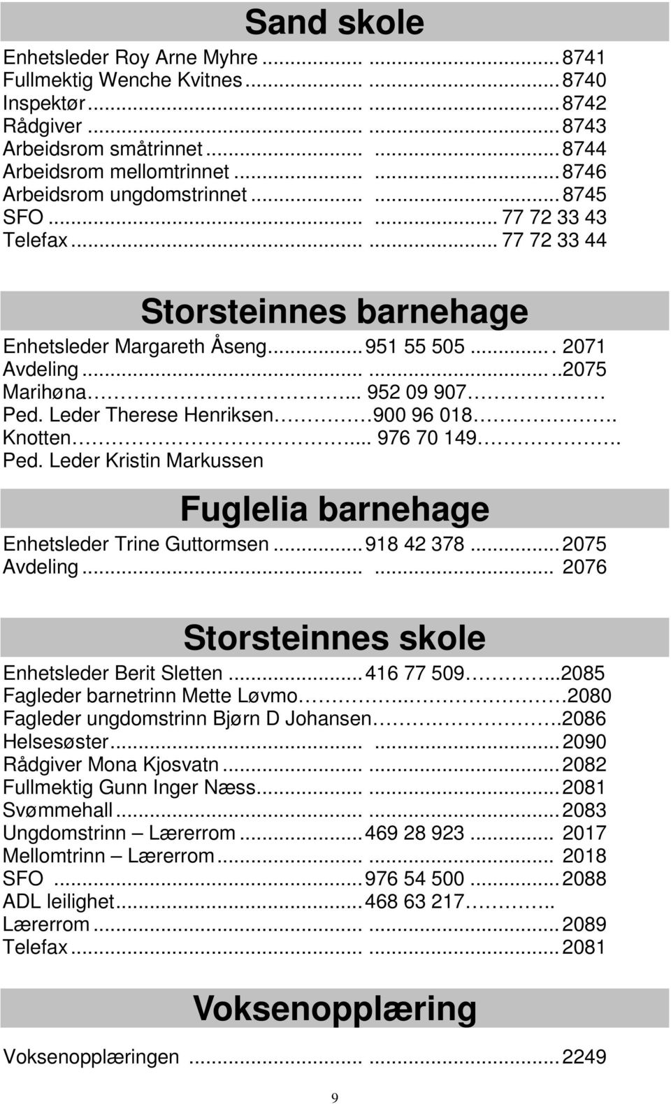 .. 952 09 907 Ped. Leder Therese Henriksen 900 96 018. Knotten... 976 70 149. Ped. Leder Kristin Markussen Fuglelia barnehage Enhetsleder Trine Guttormsen... 918 42 378... 2075 Avdeling.