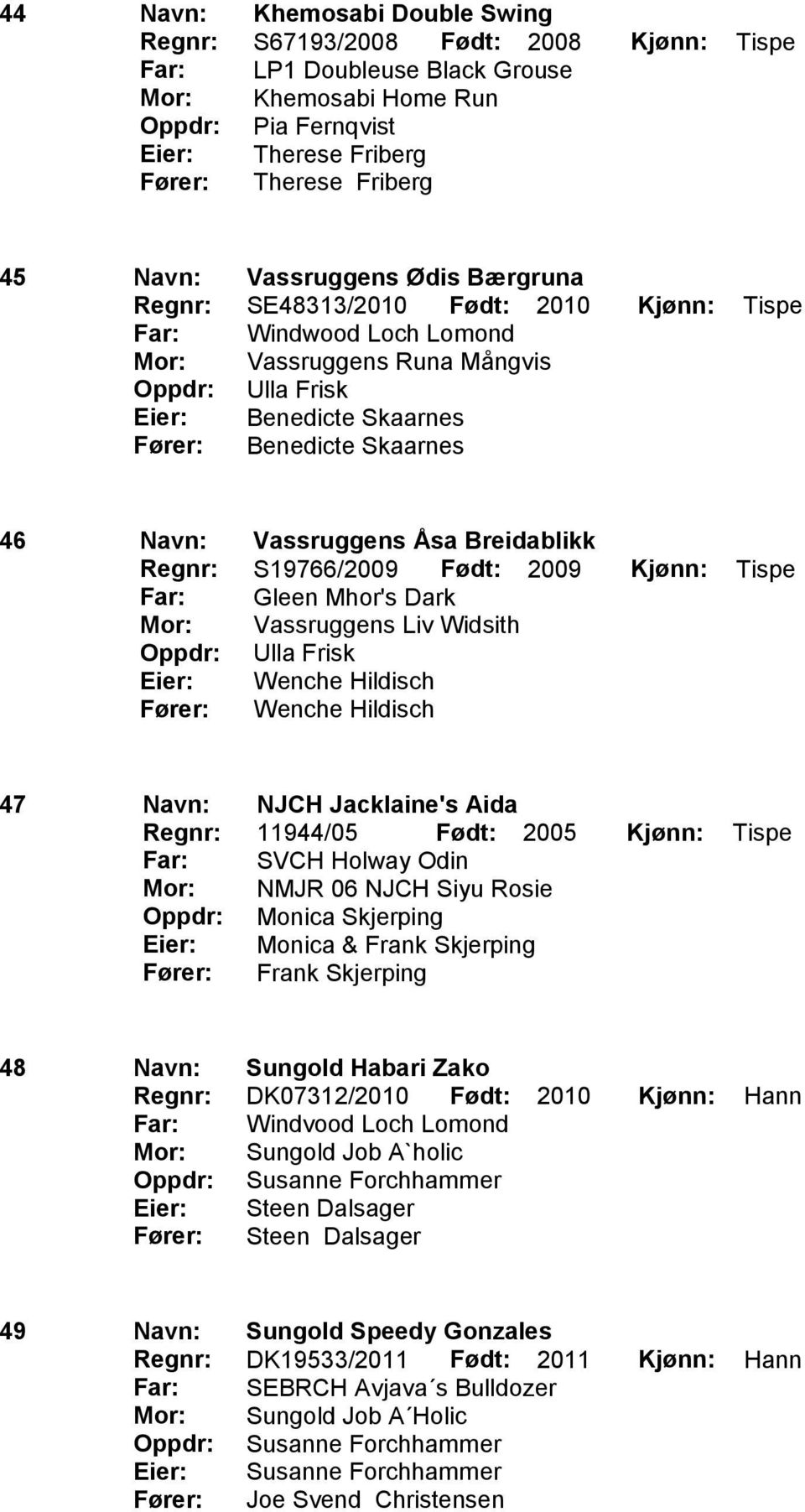 Skaarnes 46 Navn: Vassruggens Åsa Breidablikk Regnr: S19766/2009 Født: 2009 Kjønn: Tispe Far: Gleen Mhor's Dark Mor: Vassruggens Liv Widsith Oppdr: Ulla Frisk Eier: Wenche Hildisch Fører: Wenche