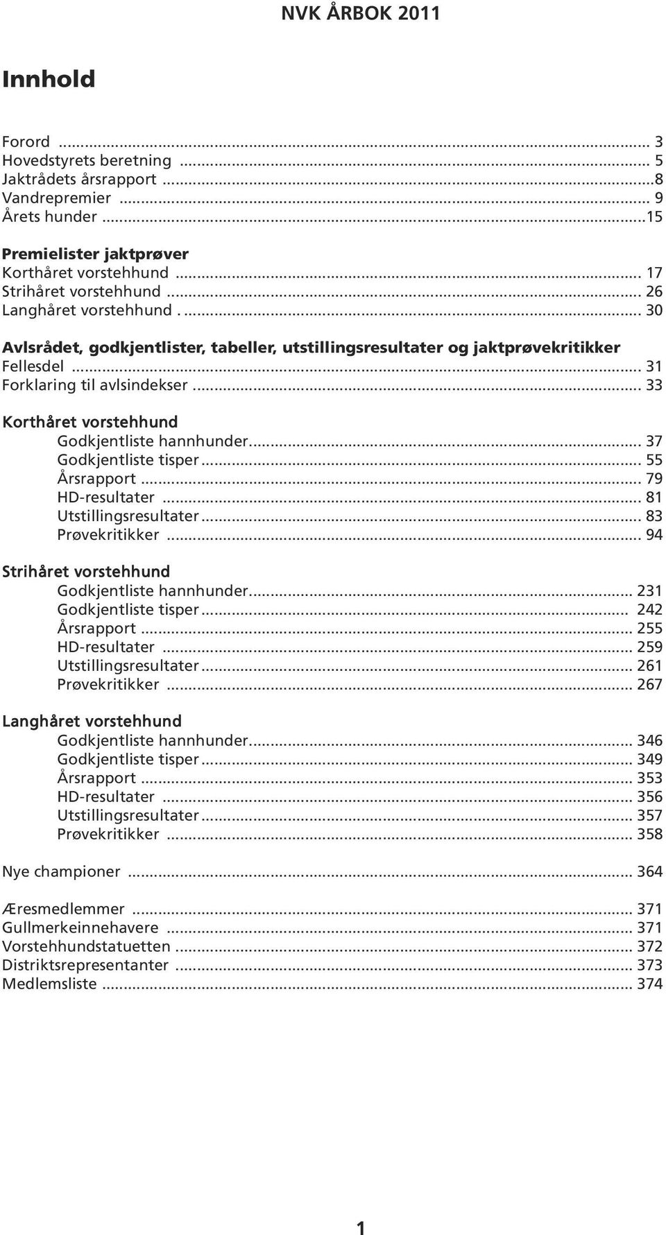 .. 33 Korthåret vorstehhund Godkjentliste hannhunder... 37 Godkjentliste tisper... 55 Årsrapport... 79 HD-resultater... 81 Utstillingsresultater... 83 Prøvekritikker.