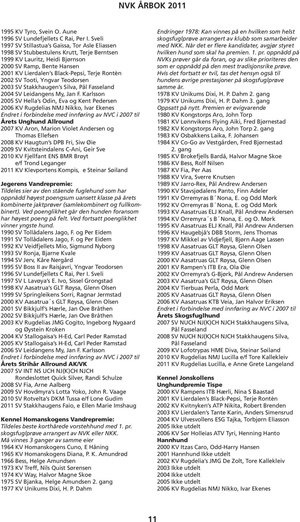 Rontèn 2002 SV Tooti, Yngvar Teodorsen 2003 SV Stakkhaugen s Silva, Pål Fasseland 2004 SV Leidangens My, Jan F.