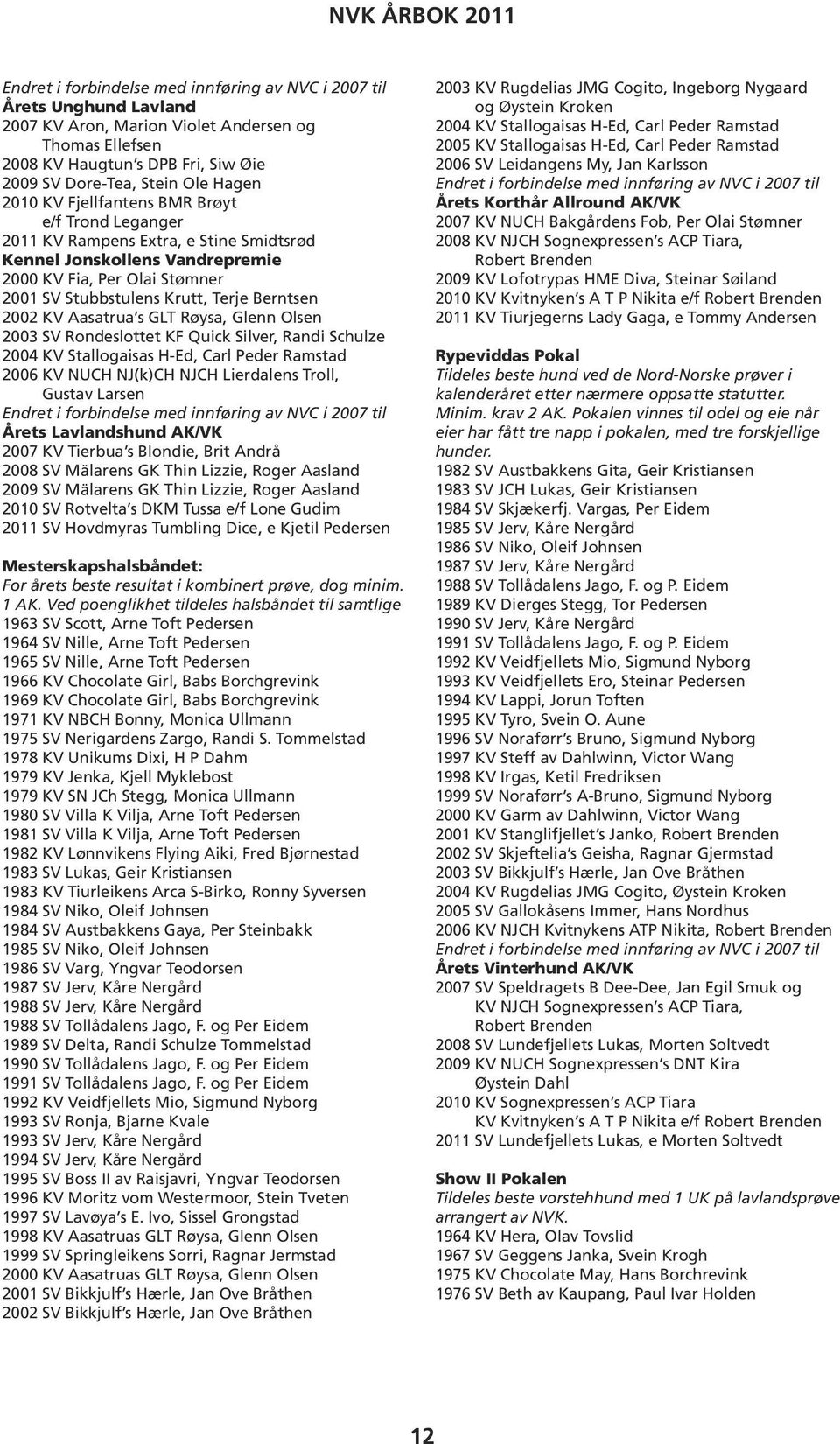 2002 KV Aasatrua s GLT Røysa, Glenn Olsen 2003 SV Rondeslottet KF Quick Silver, Randi Schulze 2004 KV Stallogaisas H-Ed, Carl Peder Ramstad 2006 KV NUCH NJ(k)CH NJCH Lierdalens Troll, Gustav Larsen