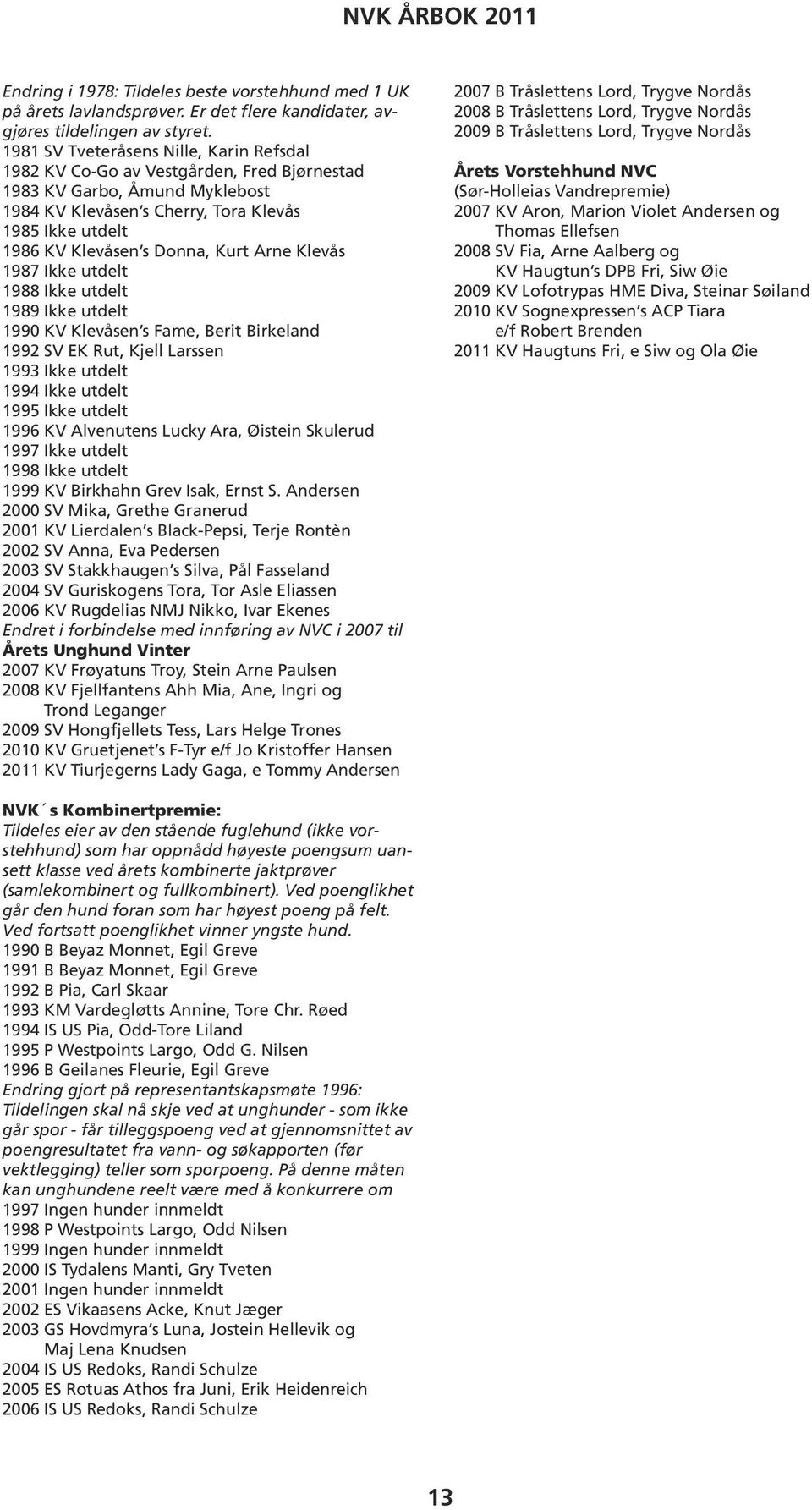 Kurt Arne Klevås 1987 Ikke utdelt 1988 Ikke utdelt 1989 Ikke utdelt 1990 KV Klevåsen s Fame, Berit Birkeland 1992 SV EK Rut, Kjell Larssen 1993 Ikke utdelt 1994 Ikke utdelt 1995 Ikke utdelt 1996 KV