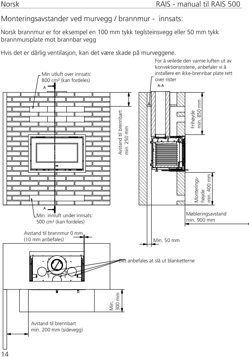 Min utluft over innsats: 800 cm² (kan fordeles) A For å veilede den varme luften ut av konvektionsristene, anbefaler vi å installere en ikke-brennbar plate rett over rister A-A A