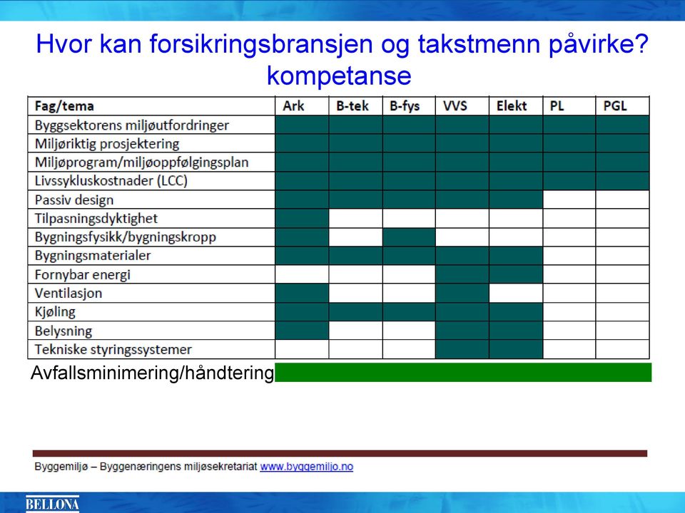 takstmenn påvirke?