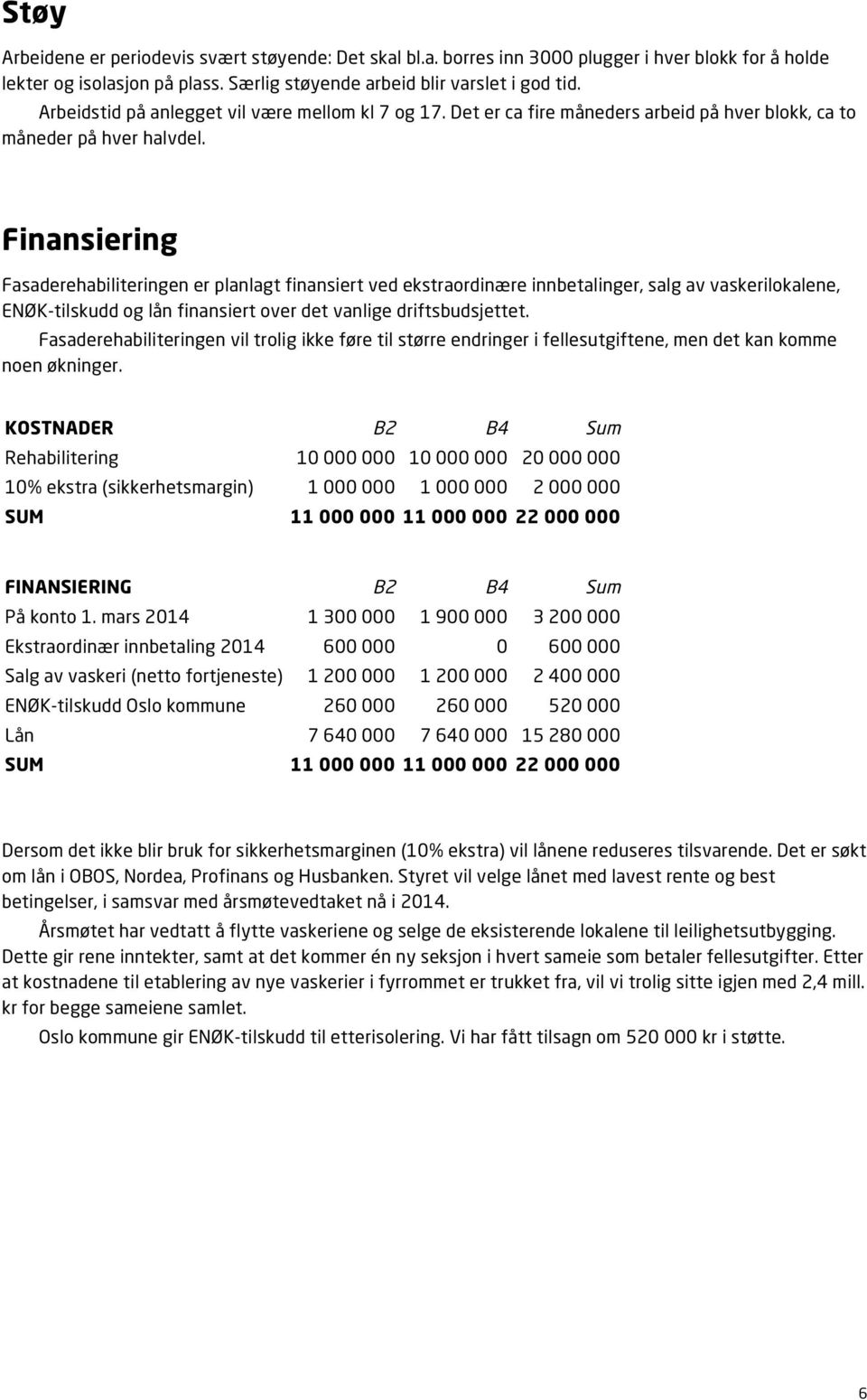 Finansiering Fasaderehabiliteringen er planlagt finansiert ved ekstraordinære innbetalinger, salg av vaskerilokalene, ENØK-tilskudd og lån finansiert over det vanlige driftsbudsjettet.