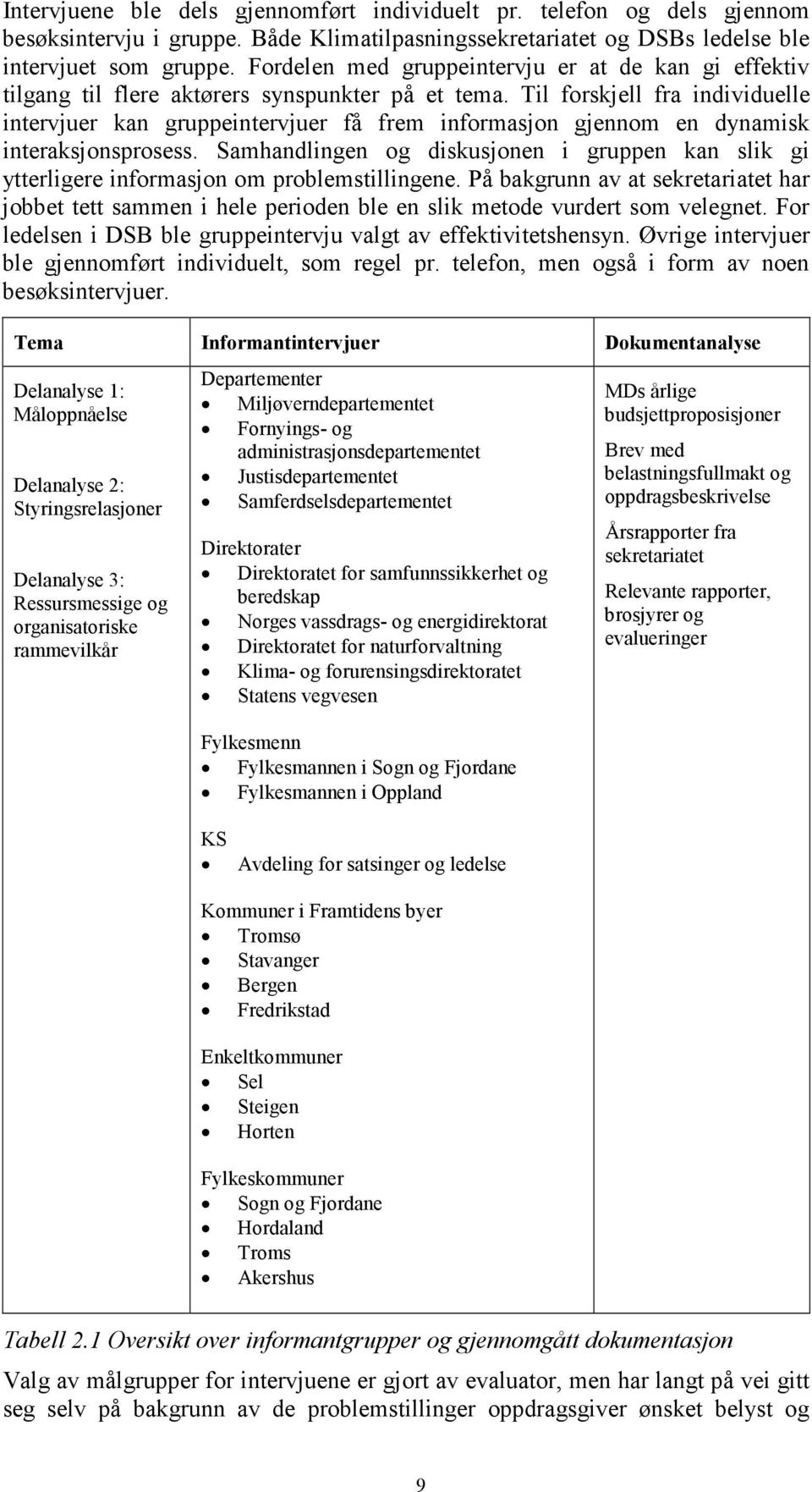 Til forskjell fra individuelle intervjuer kan gruppeintervjuer få frem informasjon gjennom en dynamisk interaksjonsprosess.