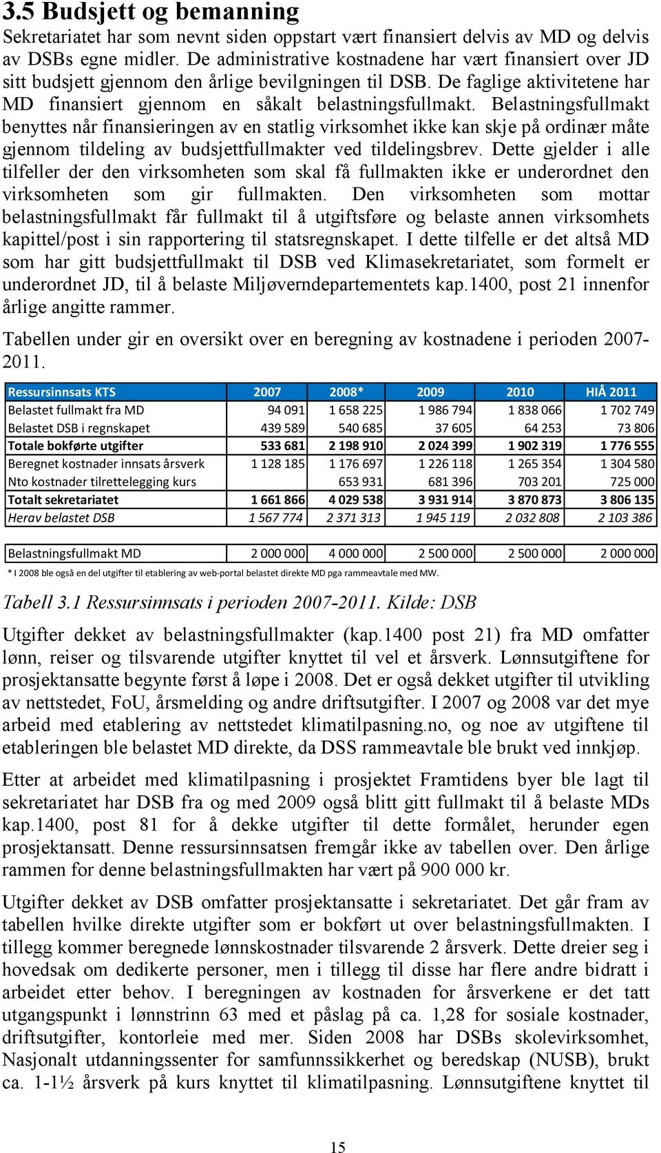 Belastningsfullmakt benyttes når finansieringen av en statlig virksomhet ikke kan skje på ordinær måte gjennom tildeling av budsjettfullmakter ved tildelingsbrev.