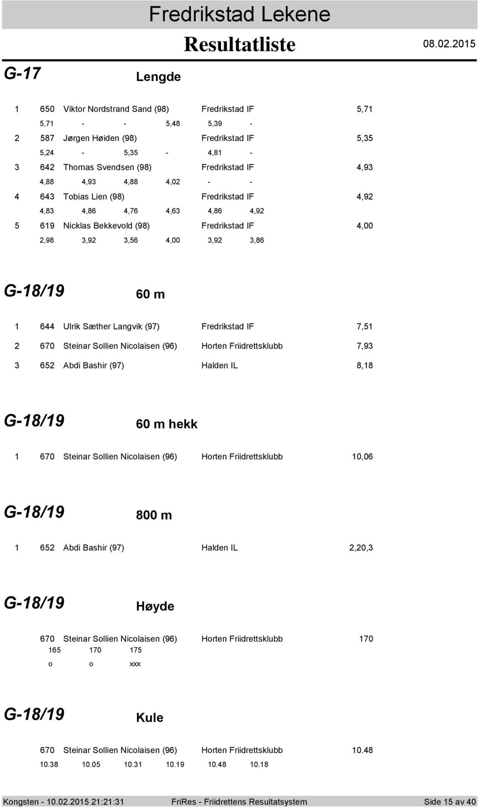 IF,9,8,86,76,6,86,9 69 Nicklas Bekkevld (98) Fredrikstad IF,00,98,9,6,00,9,86 G-8/9 60 m 6 Ulrik Sæther Langvik (97) Fredrikstad IF 7, 670 Steinar Sllien Niclaisen (96) Hrten Friidrettsklubb 7,9 6