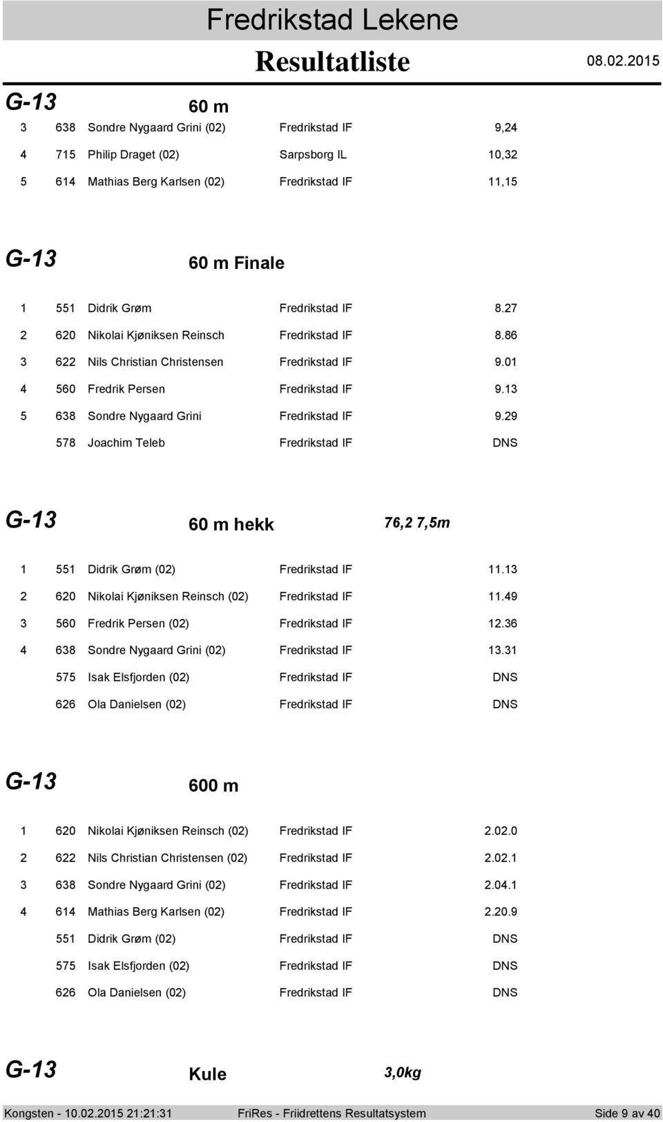 9 78 Jachim Teleb Fredrikstad IF DNS G- 60 m hekk 76, 7,m Didrik Grøm (0) Fredrikstad IF. 60 Niklai Kjøniksen Reinsch (0) Fredrikstad IF.9 60 Fredrik Persen (0) Fredrikstad IF.