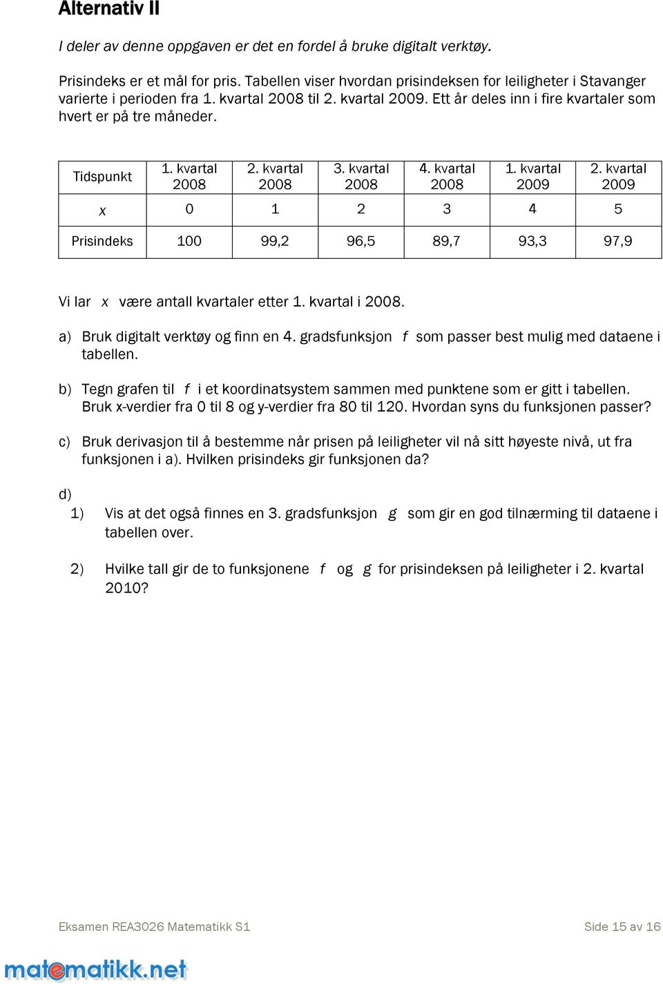 kvartal 009 x 0 1 3 4 5 Prisindeks 100 99, 96,5 89,7 93,3 97,9 Vilar x væreantallkvartaleretter1.kvartali008. a) Brukdigitaltverktøyogfinnen4.gradsfunksjon f sompasserbestmuligmeddataenei tabellen.