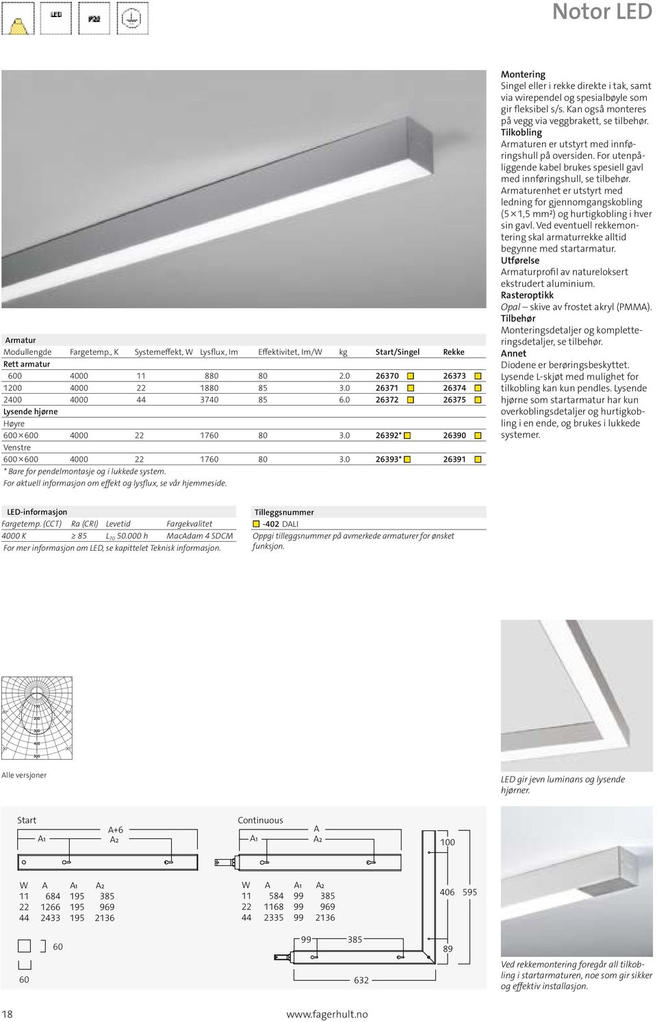 0 26393* 26391 * Bare for pendelmontasje og i lukkede system. For aktuell informasjon om effekt og lysflux, se vår hjemmeside.