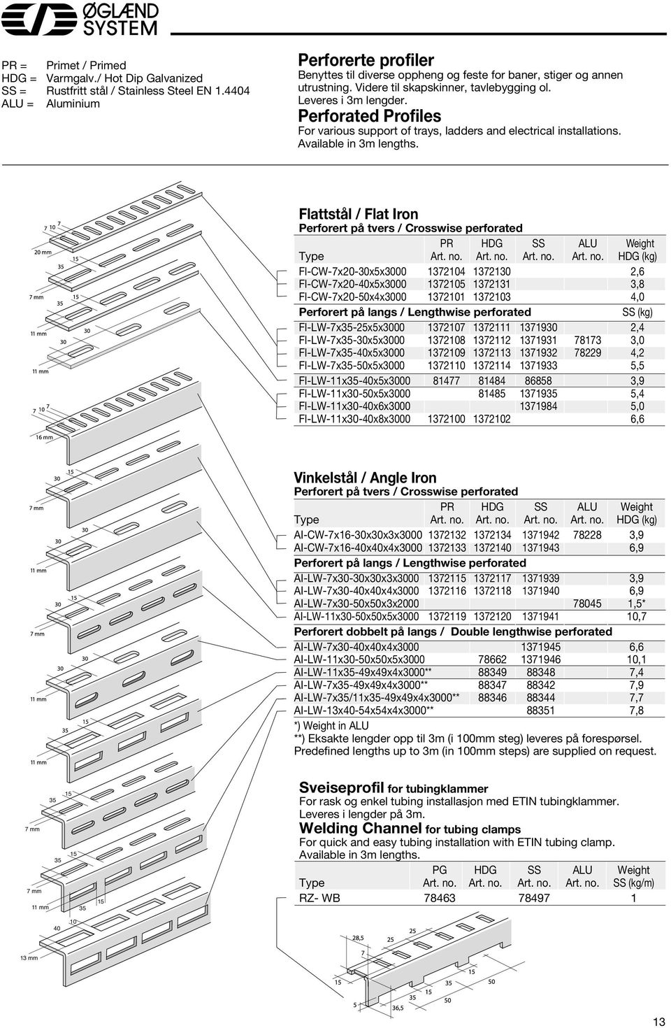 Perforated Profiles For various support of trays, ladders and electrical installations. Available in 3m lengths.