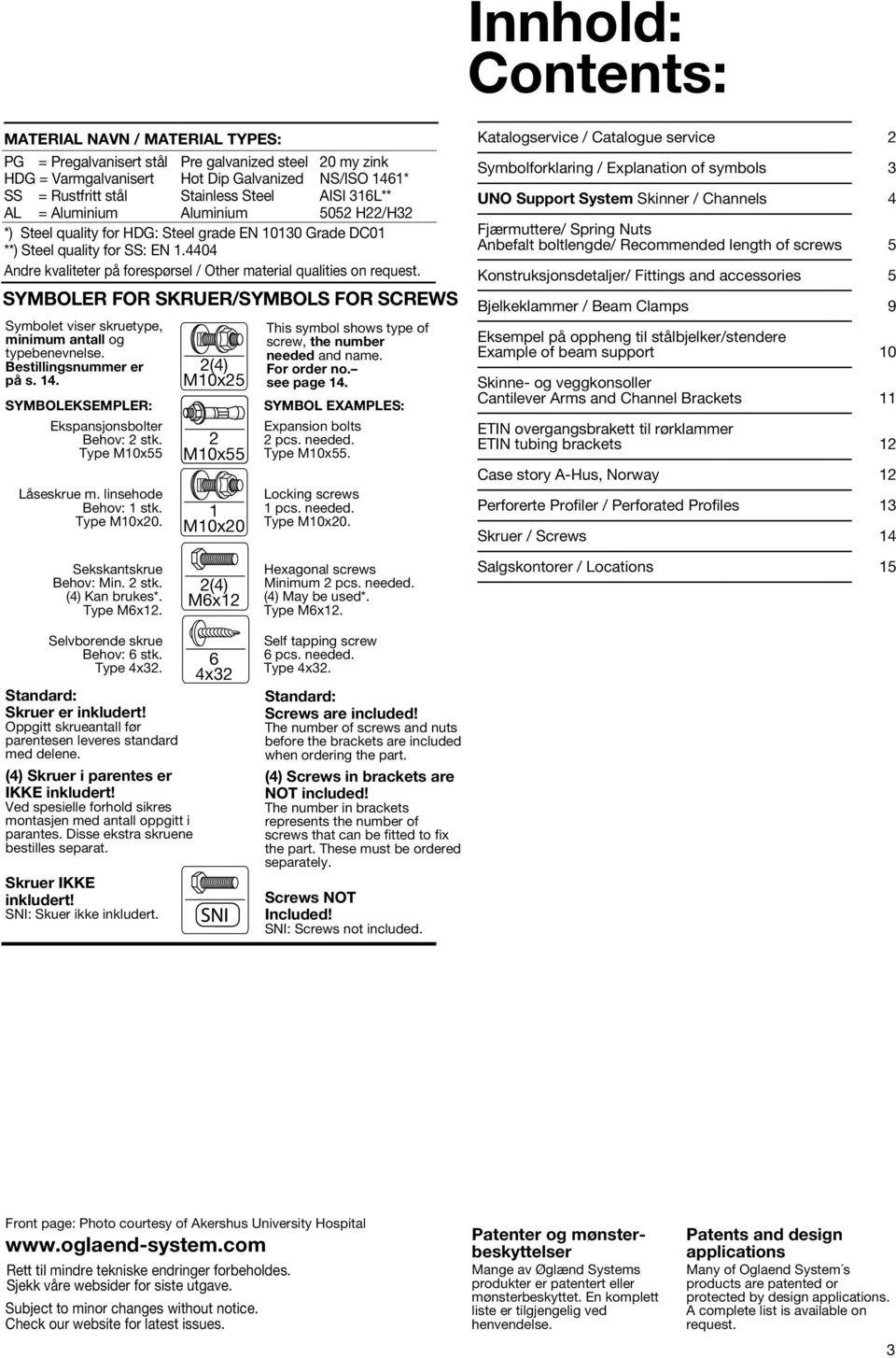 SYMBOLER FOR SKRUER/SYMBOLS FOR SCREWS Symbolet viser skruetype, minimum antall og typebenevnelse. Bestillingsnummer er på s. 14. SYMBOLEKSEMPLER: Ekspansjonsbolter Behov: 2 stk.